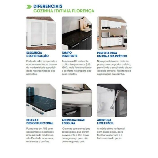 Balc�o Cozinha Floren�a Larg. 1.05m Branco/Grafite 3 Portas 2 Gavetas em A�o - Itatiaia