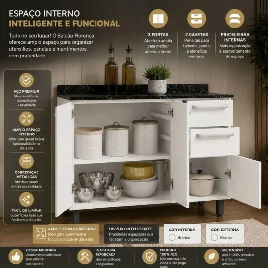 Balc�o Cozinha Floren�a Larg. 1.05m Branco 3 Portas 2 Gavetas em A�o - Itatiaia