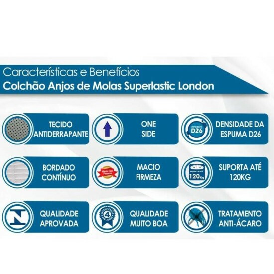 Colch�o Solteiro Molas Superlastic London Anjos + Base Box Solteiro Azul - 88x188x68 cm