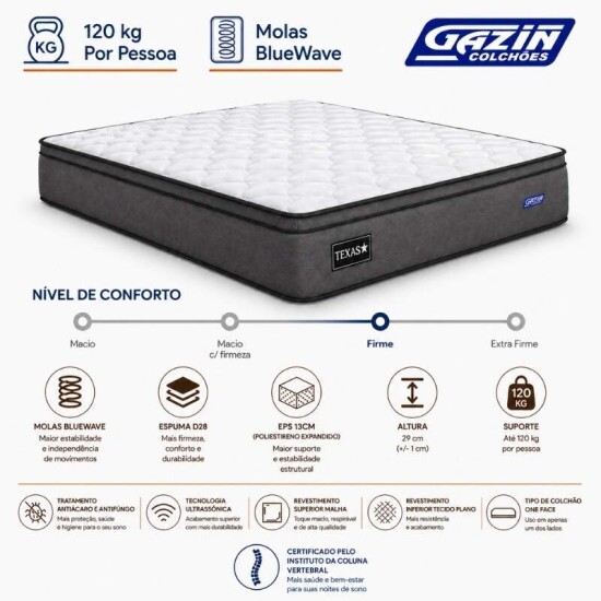 Colch�o Queen Texas 158x198x29 Molas BlueWave - Gazin | Suporta at� 240kg