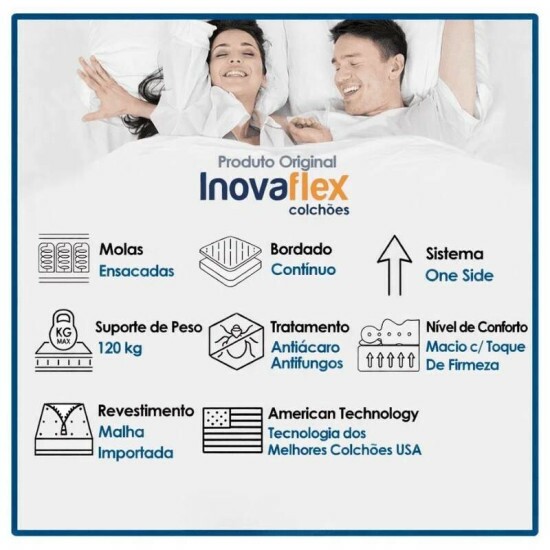 Colch�o Casal Essential Molas Ensacadas Pocket - Inovaflex + Box Ba� Casal Prime Confort Linh�o Petr�leo Blindado - Issacar 138x188x75 | Suporta at� 250kg