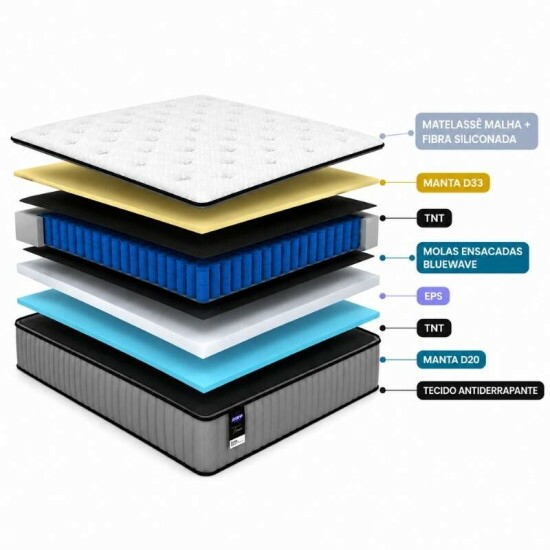 Colch�o Casal Tower Cinza 138x188x34 Molas BlueWave - Gazin | Suporta at� 240kg
