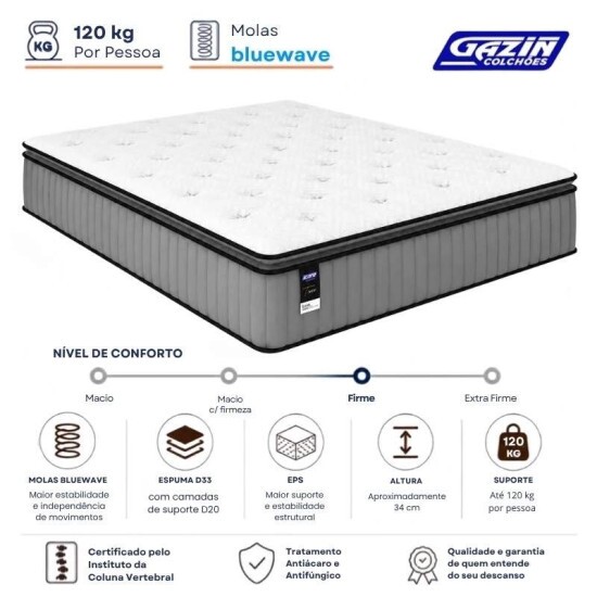 Colch�o Casal Tower Cinza Molas BlueWave + Base Box Casal Elitebox Linh�o Grafite Blindado - Gazin 138x188x69 | Suporta at� 240kg