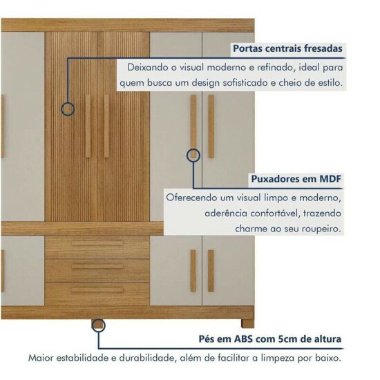 Guarda-roupa Bem te vi 1.85m Cinamomo/Off 10 Portas 3 Gavetas - Valdem�veis