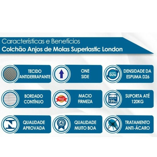 Box Azul + Colch�o Solteiro London Molas Superlastic 88x188x68 - Anjos