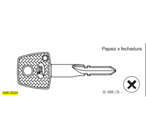 CHAVE TETRA PAPAIZ X FECH. NIQUELADA C593