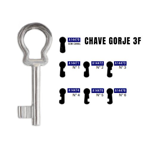 CHAVE GORJE MODELADA 3F N.3 3PZP