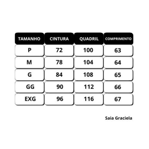 Saia Graciela