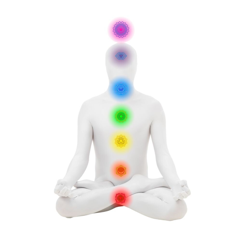 imagem categoria CHAKRAS
