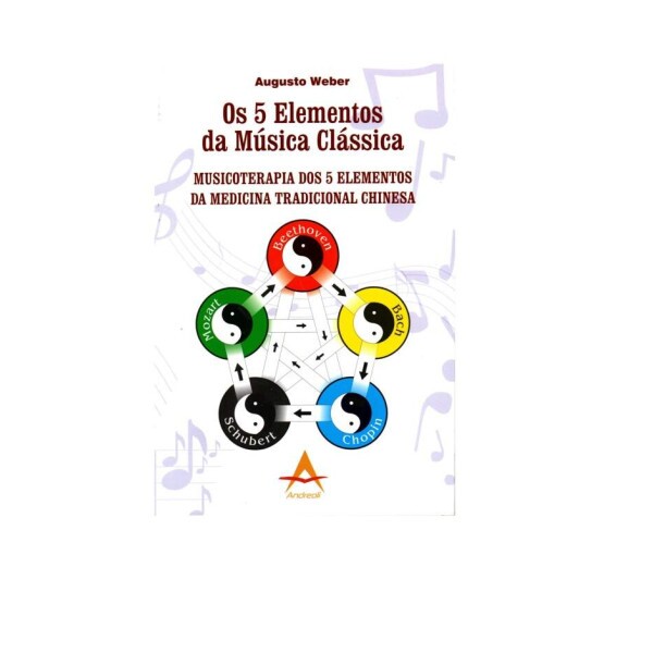 Os 5 Elementos da M�sica Cl�ssica