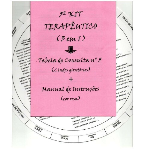 Kit - Tabela de Consulta Terap�utica - 5 tabelas