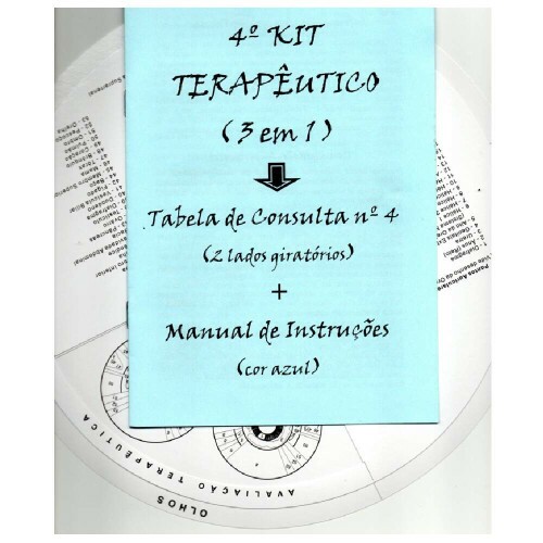 Kit - Tabela de Consulta Terap�utica - 5 tabelas