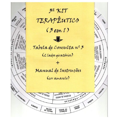 Kit - Tabela de Consulta Terap�utica - 5 tabelas