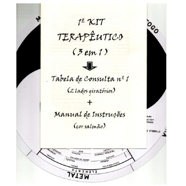 Kit - Tabela de Consulta Terap�utica - 5 tabelas