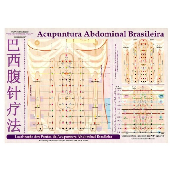 Mapa - Acupuntura Abdominal Brasileira - Prof. Franco Jji Enmoto
