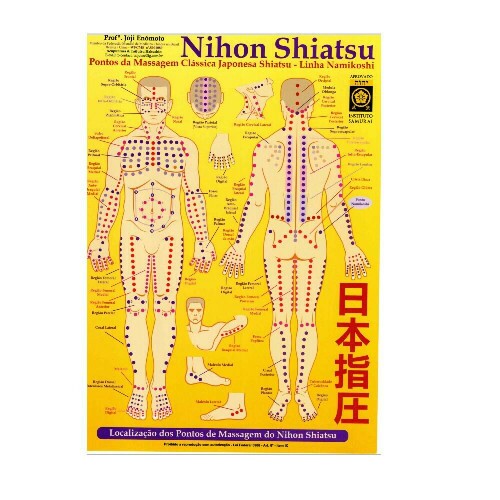 Mapa - Nihon Shiatsu - Prof. Franco Joji Enomoto