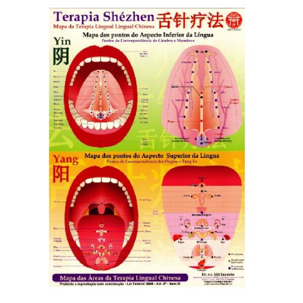 Mapa - Terapia ShZhen - Prof. Franco Joji Enomoto