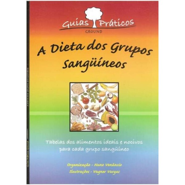 Mapa A Dieta dos Grupos Sangu�neos