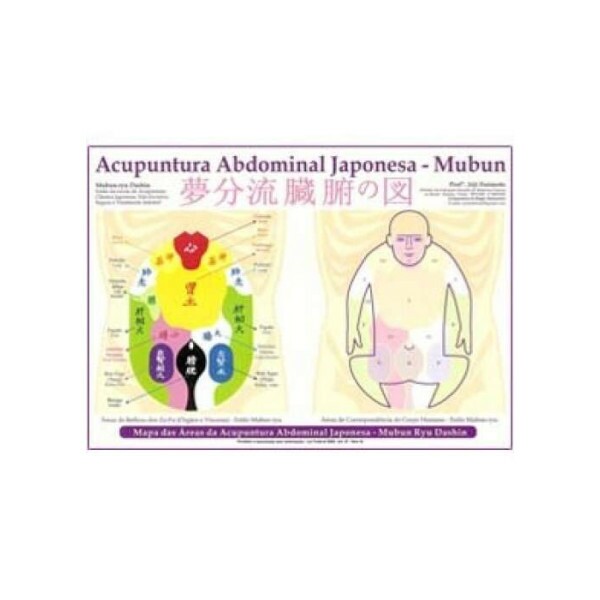 Mapa Acupuntura Abdominal Japonesa - Mubun