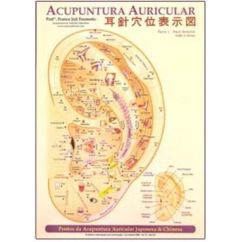 Mapa Acupuntura Auricular Japonesa e Chinesa