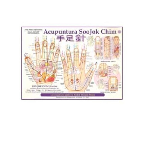 Mapa Acupuntura SooJok Chim