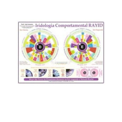 Mapa Iridologia Comportamental RAYID