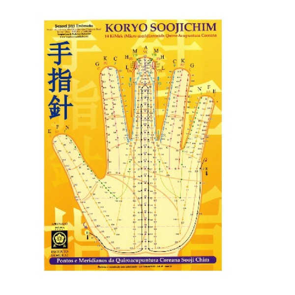 Mapa Koryo Soojichim