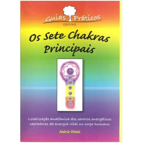 Mapa Os 7 Chakras