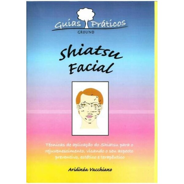 Mapa Shiatsu Facial