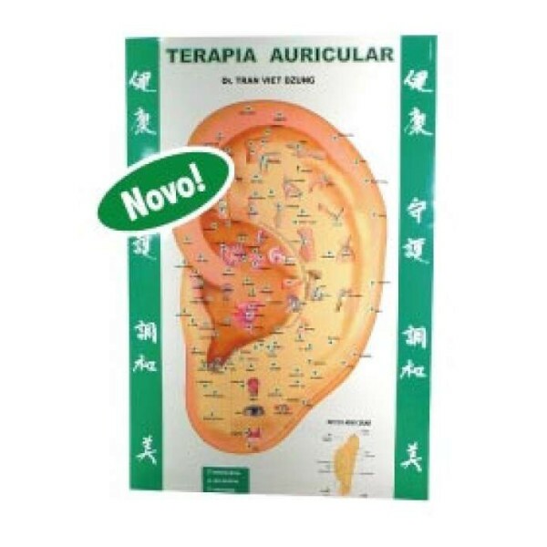 Mapa Terapia Auricular - Dr. Tran Viet Dzung (COM CANALETA)