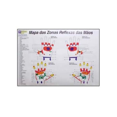 Mapa Zonas Reflexas das M�os