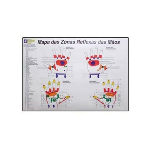 Mapa Zonas Reflexas das M�os