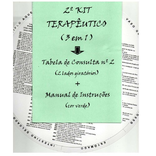 Tabela de Consulta Terap�utica (2� - Verde)