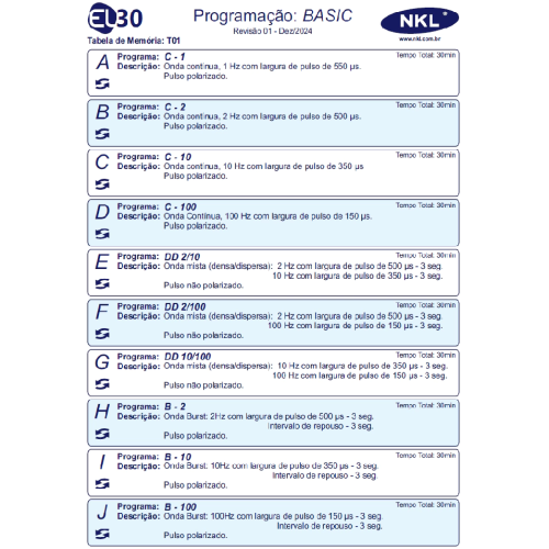Eletroestimulador e Localizador-EL30 FINDER-Basic - NKL