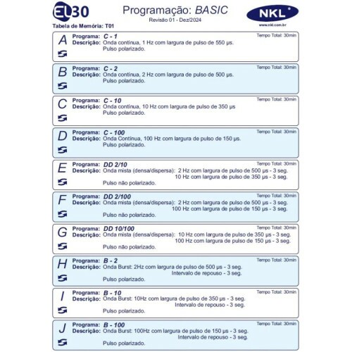 Eletroestimulador EL30 Finder Basic - c/ caneta diferencial vermelha