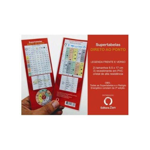 Manual de Acupuntura - Direto ao Ponto 6 Edio