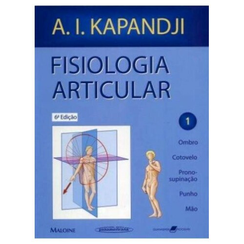 Fisiologia Articular 1
